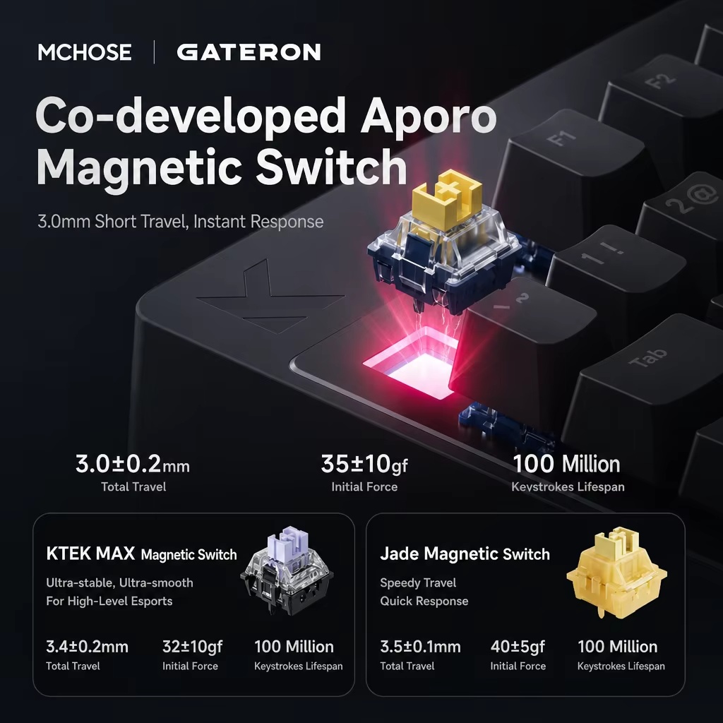 Teclado mecánico para juegos c - Gaming Keyboard Mini reseña y precio